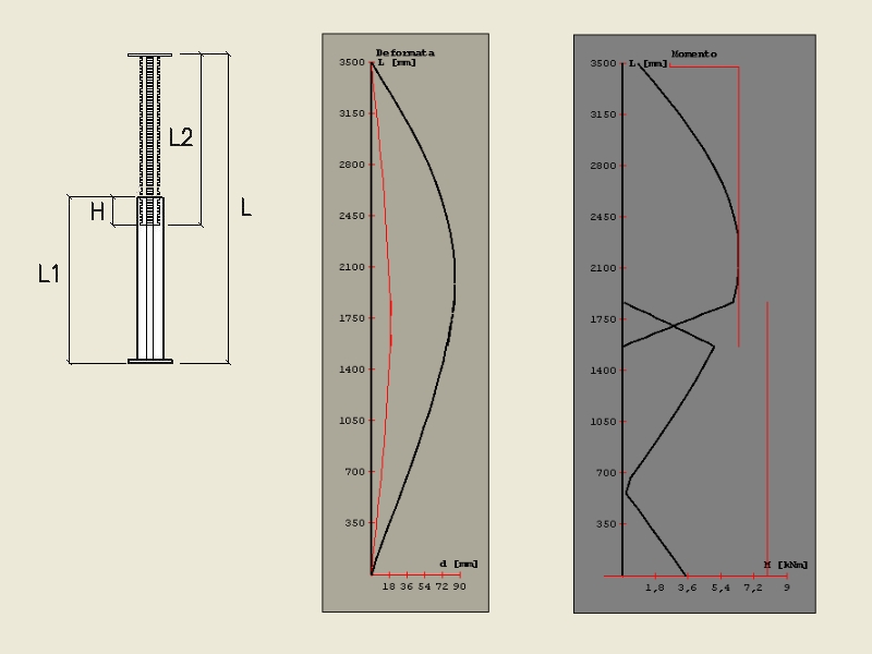 01-Verifica puntelli telescopici in alluminio.JPG